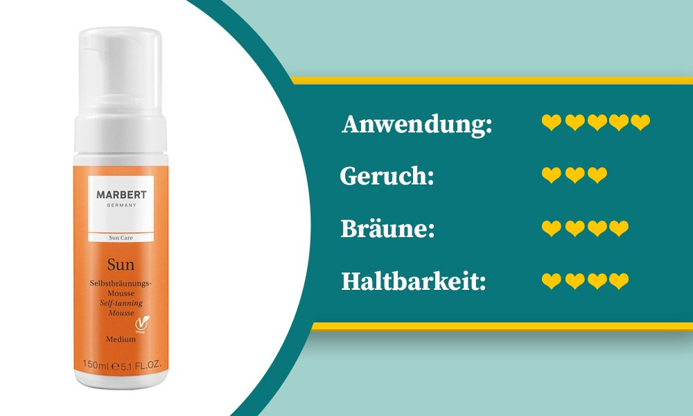 Welcher Selbstbr&auml;uner ist der beste?