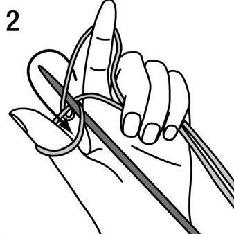 Stricken lernen f&uuml;r Anf&auml;nger