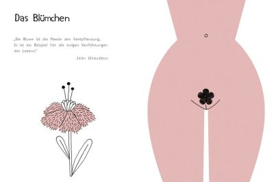 Intimfrisur: Das Bl&uuml;mchen