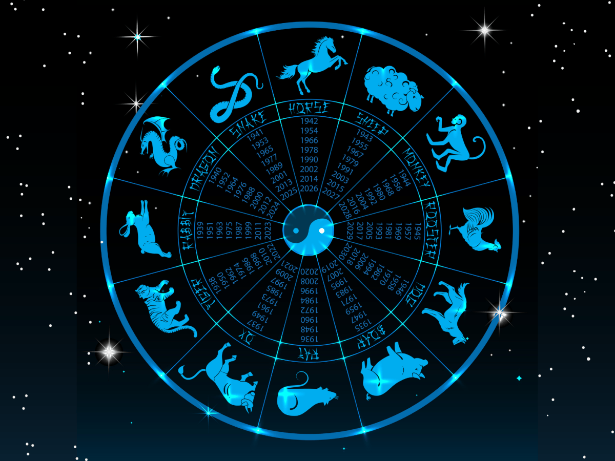 Chinesische Sternzeichen: Was dein chinesisches Horoskop bedeutet